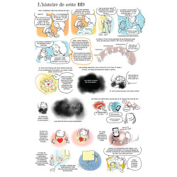 Émotions : enquête et mode d’emploi – tome 3