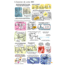 Émotions, enquête et mode d’emploi – tome 2 (NE 2020)