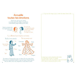 Et si j’étais tout simplement MOI