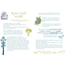 Et si j'accueillais ma vraie nature ?